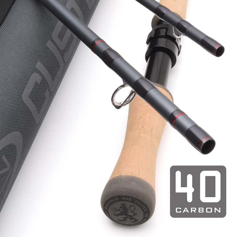 Dvirankiai - Įrankiai